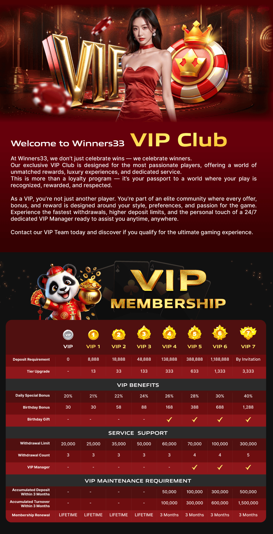 VIP Level Center